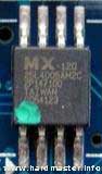 SPI-BIOS