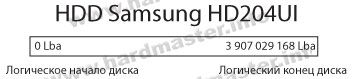 Логический вид доступной поверхности диска Логический вид доступной поверхности диска