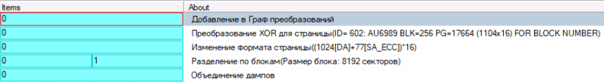 Порядок предварительных преобразований сборки дампа Порядок предварительных преобразований сборки дампа