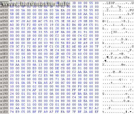 Sector read with a mistake