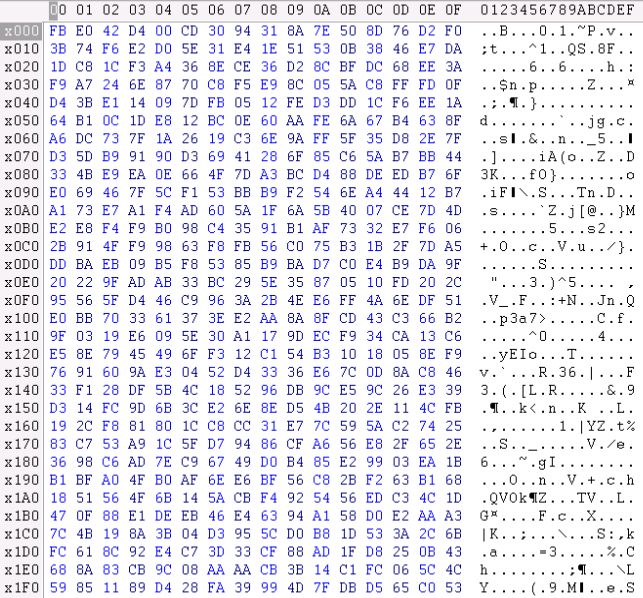 Шестнадцатеричное преставление сектора поражённого вирусом BlackBit файла