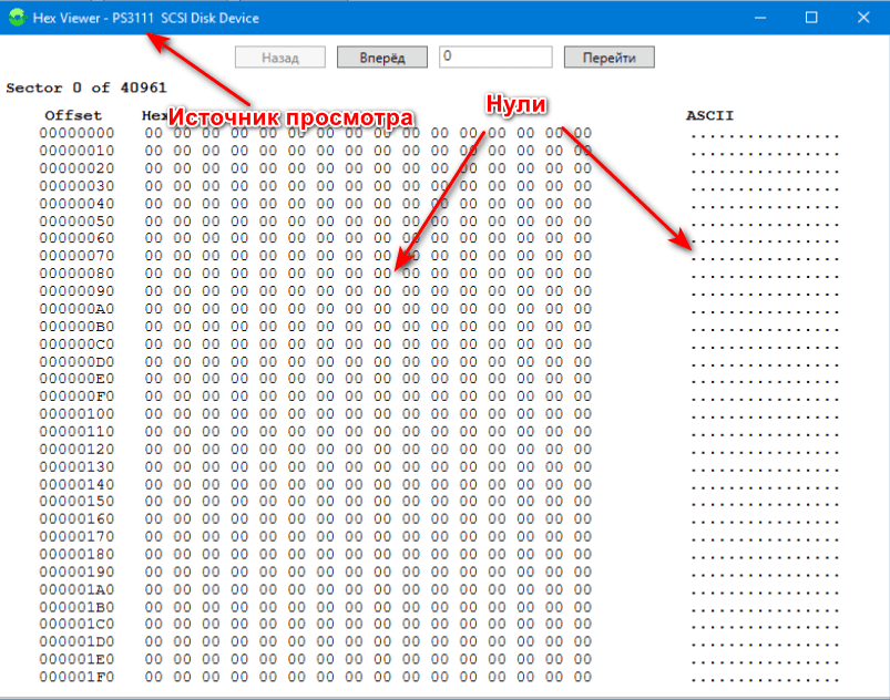 Содержимое секторов неисправного SSD
