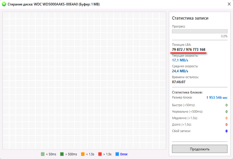 Удаление Msft Space Device
