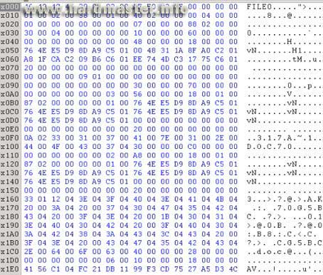 Correctly read sector