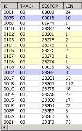 Таблица модулей исправлена