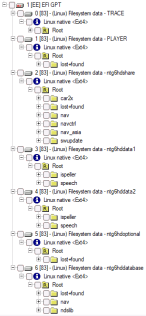 Файловая система ГУ MBUX Mercedes