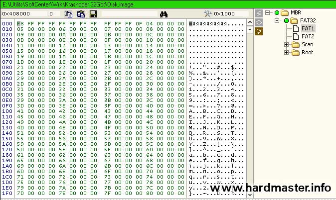 Финальный дамп