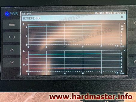 Осциллограмма PC3000 Portable Pro