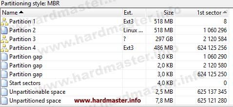 Восстановление данных Qnap