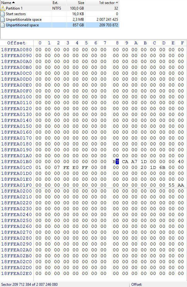 Анализ неразмеченной области Анализ неразмеченной области