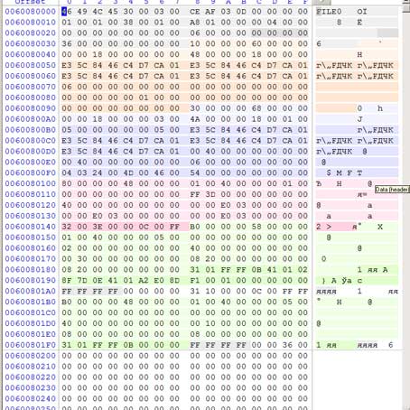0-я запись MFT 0-я запись MFT