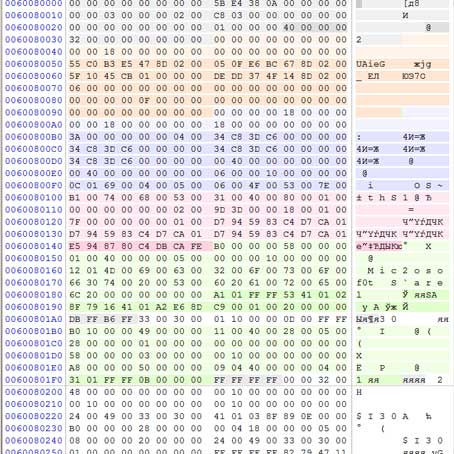 XOR блок XOR блок