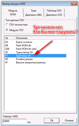 Структура ПЗУ Western Digital Структура ПЗУ Western Digital