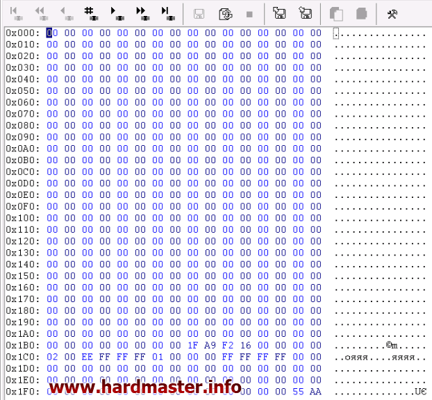 Расшифрованное содержимое 0-го сектора пользовательских данных Расшифрованное содержимое 0-го сектора пользовательских данных