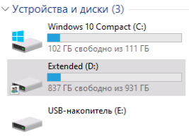 EasyDisk Image - восстановление дисков требующих форматирования