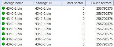 Ошибочное восстановление данных Raid 5 HP с неактуальным участником Ошибочное восстановление данных Raid 5 HP с неактуальным участником