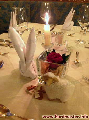 Пасхальный ужин. Сервировка Пасхальный ужин. Сервировка