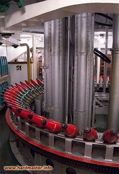 Подача снарядов. Крейсер "Белфаст"