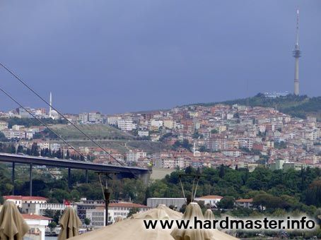 Вид на город Вид на город