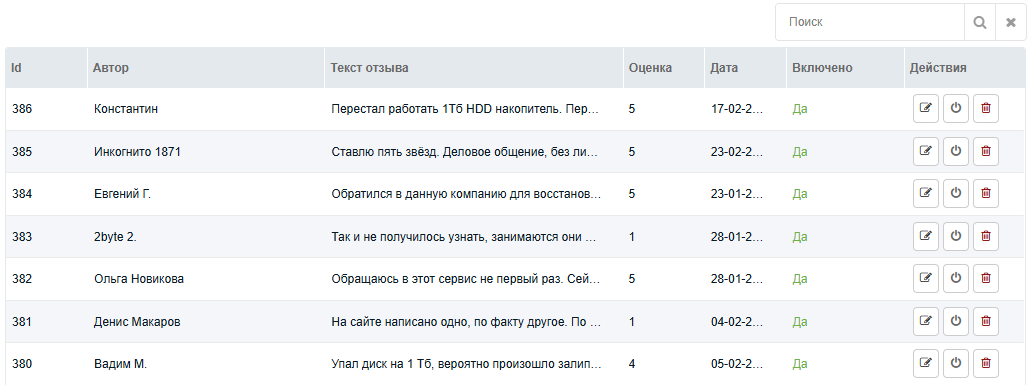 Отзывы Яндекс на сайт MODX
