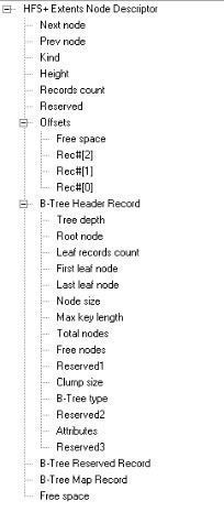 Структура HFS Extens File Структура HFS Extens File