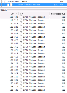 Восстановление данных HFS+ Volume Header