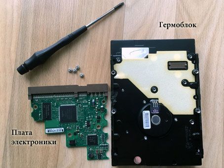 Устройство жесткого диска - общий вид