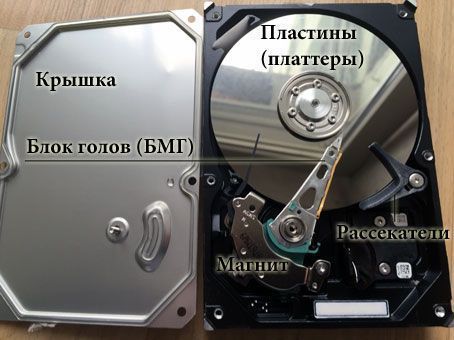 Магнитный диск привода неодимовых магнитов магниты жесткого диска